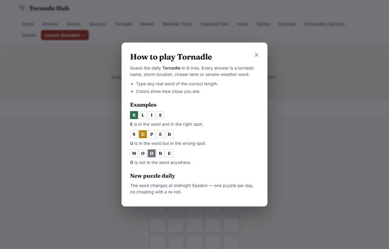 Tornadle website